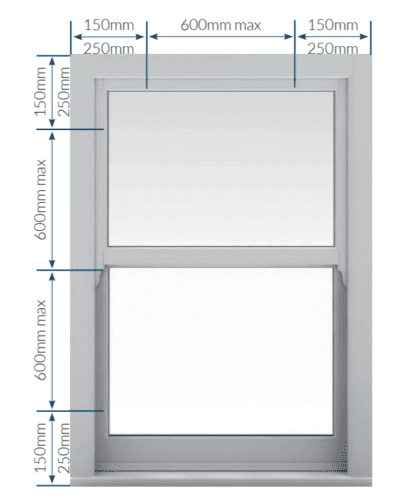 CGI sash window measurements