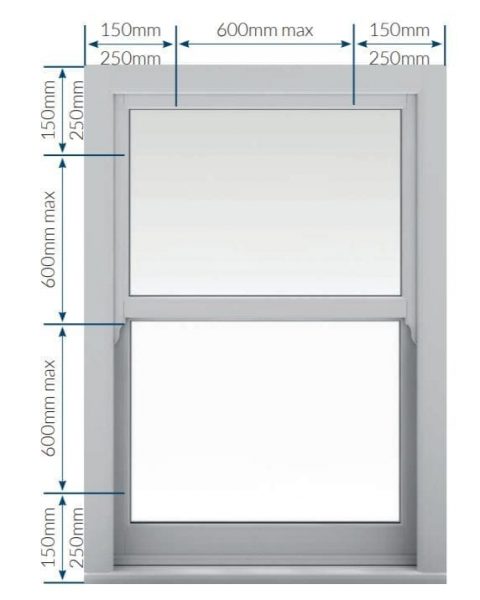 CGI sash window measurements