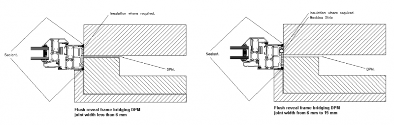 sealing 2. Flush reveal frame bridging DPM joint width less than 6 mm and from 6 mm to 15 mm